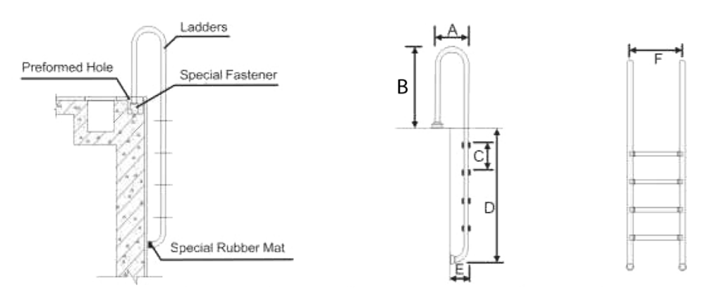 Ανοξείδωτη Σκάλα Πισίνας Oxygon Swimming Pool Ladder MC Dimensions εξοπλισμός Πισίνας