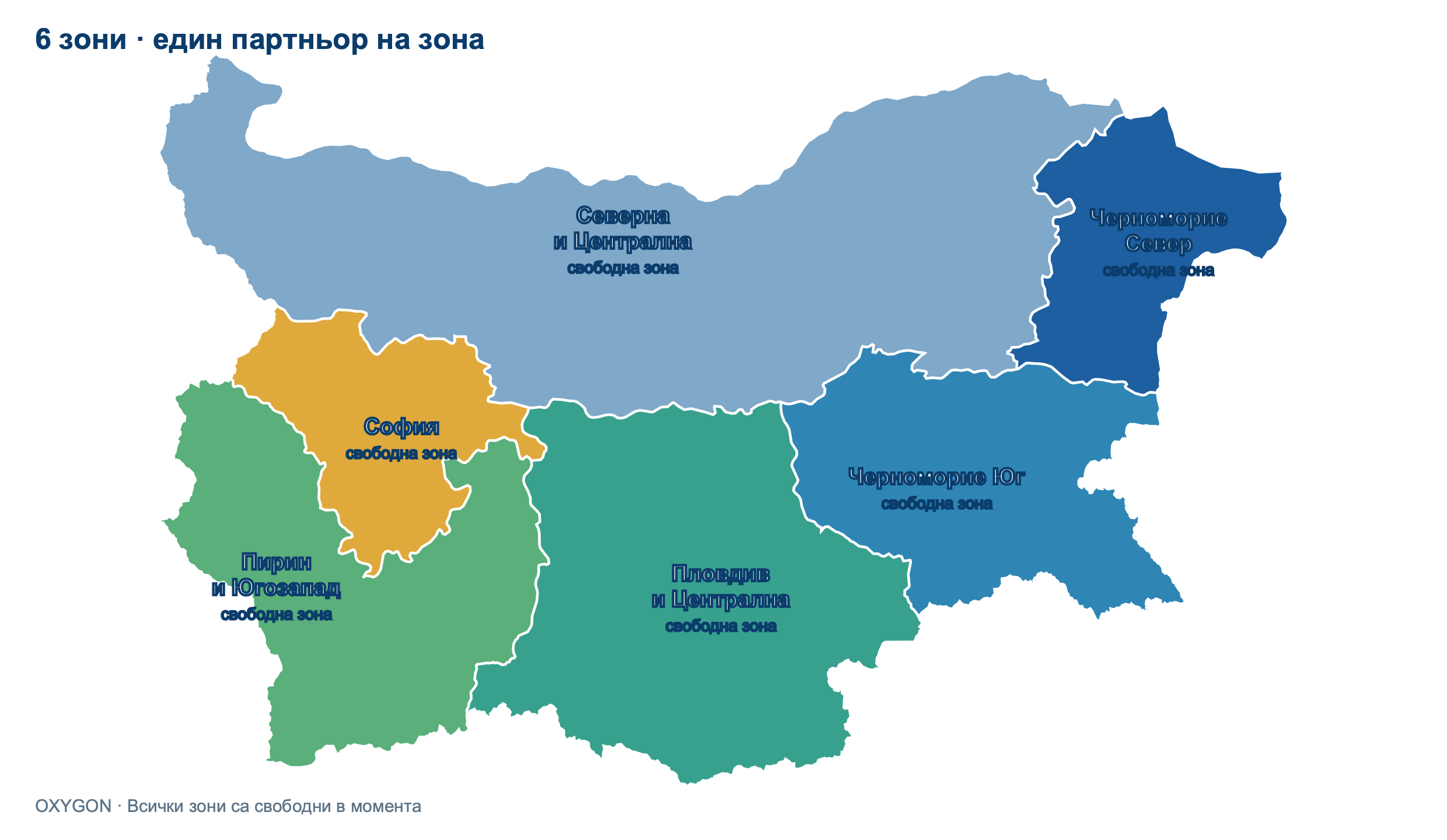 Partnerské zóny OXYGON Bulharsko — 6 regionů