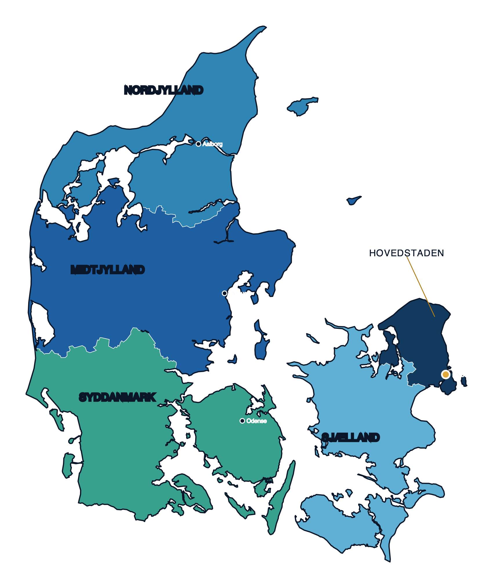 Partnerzoner OXYGON Danmark — 5 regioner