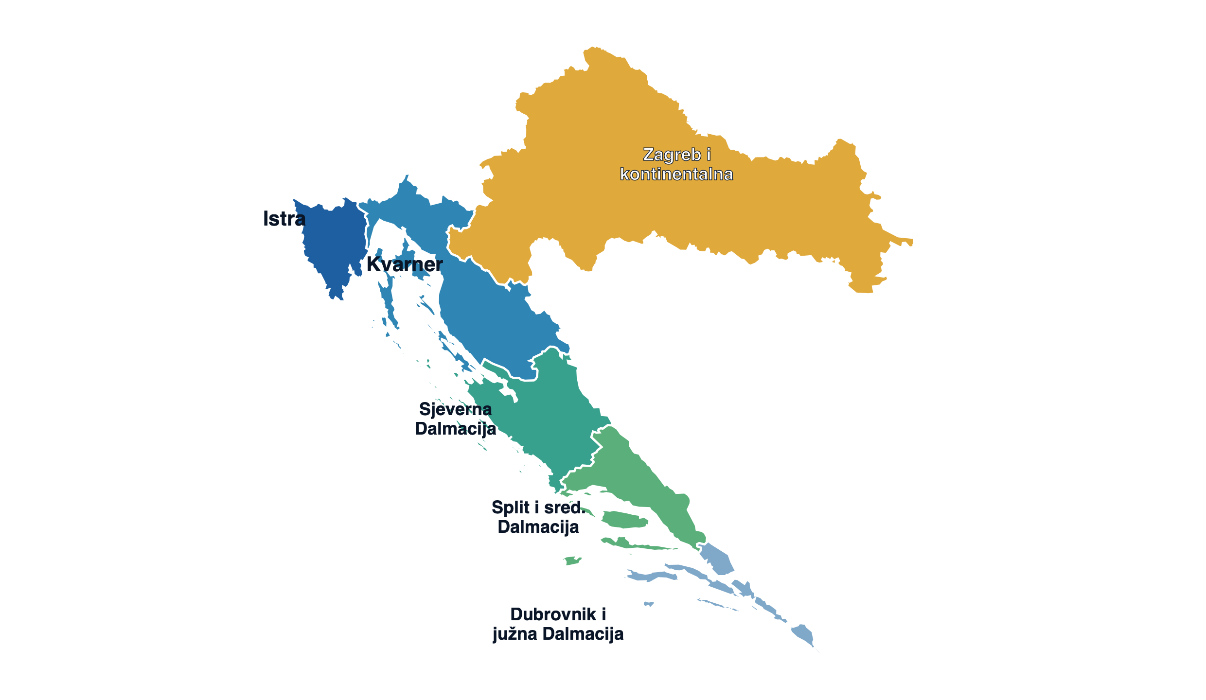 OXYGON — Croatia 6
