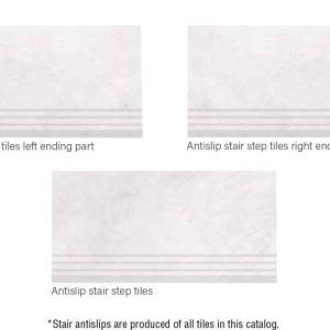 Step Anti-Slip — Αντιολισθητικά Σκαλοπάτια Πισίνας