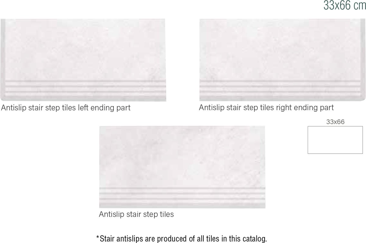 Πλακίδια πισίνας Step Anti-Slip — Σκαλοπάτια