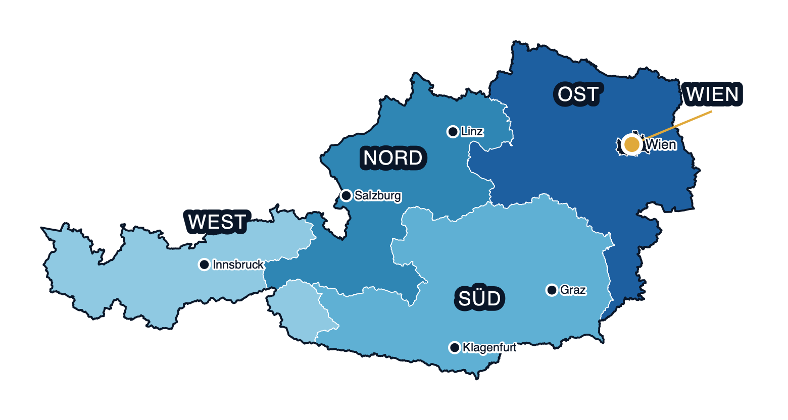 Partnerzonen OXYGON Österreich — 5 Regionen