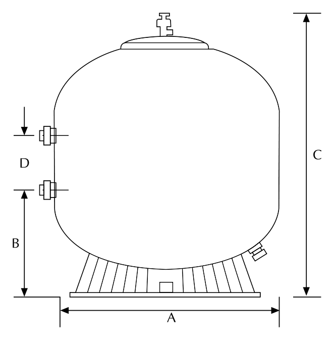 Komercijalni pješčani filter — dimenzije